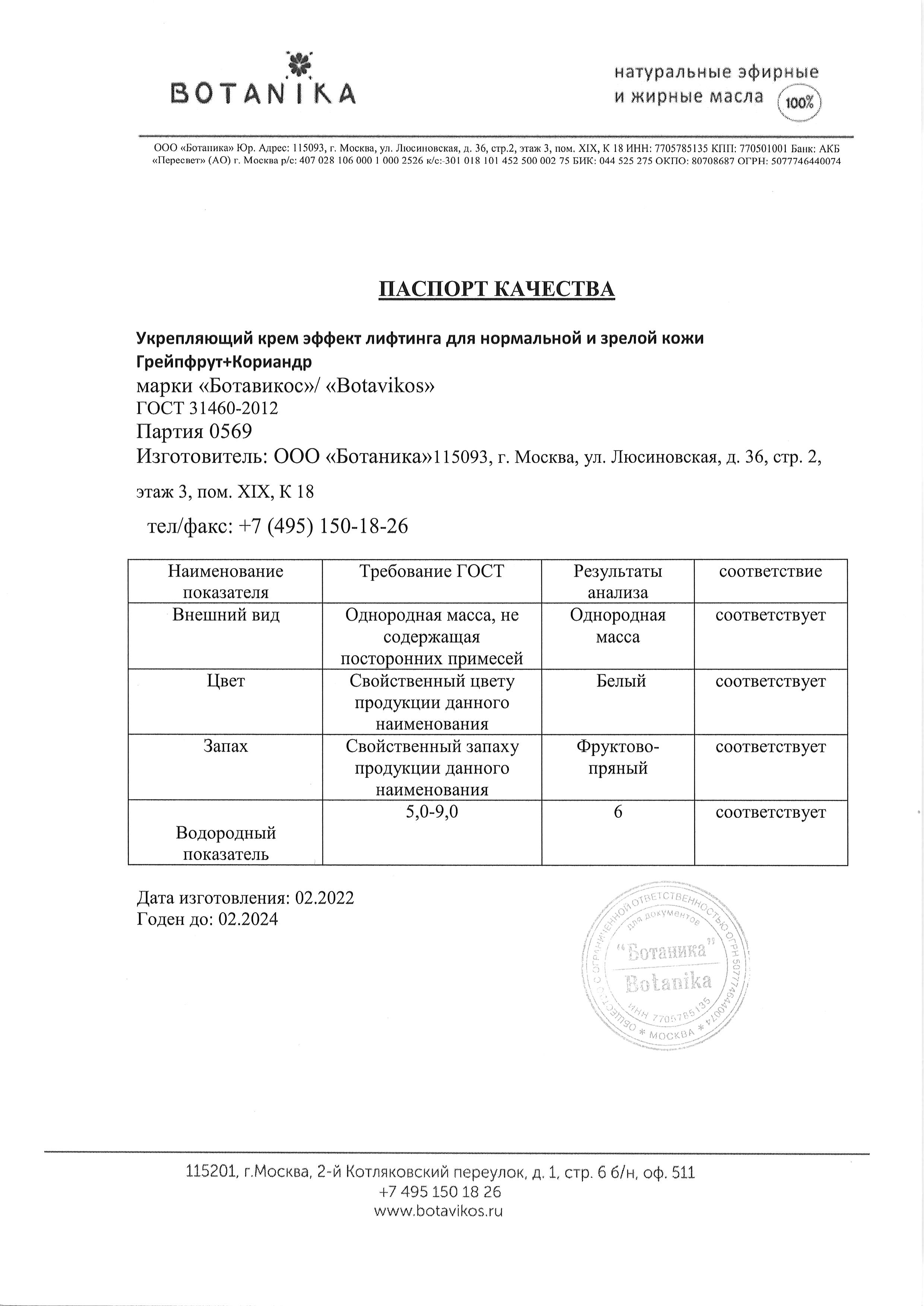 Паспорт №022022